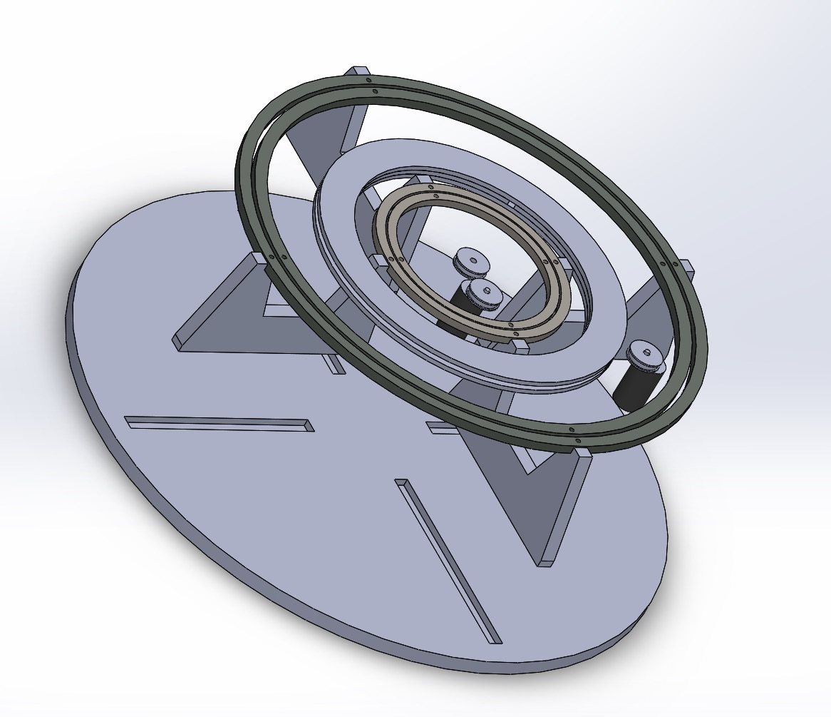 CAD model of the rotary table base and ring